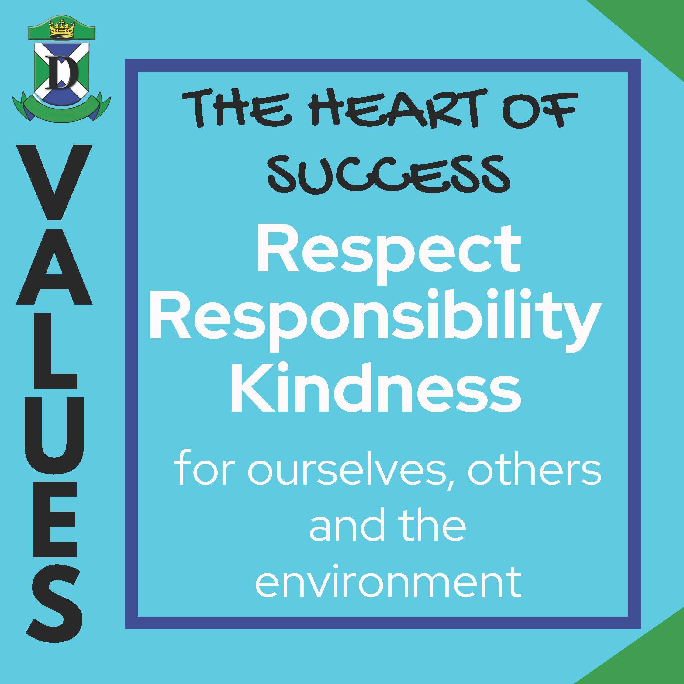 Our vision, values and beliefs